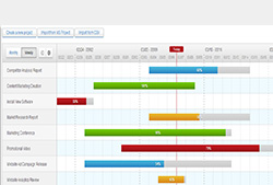 Project and Resource Management, Planning & Scheduling Software